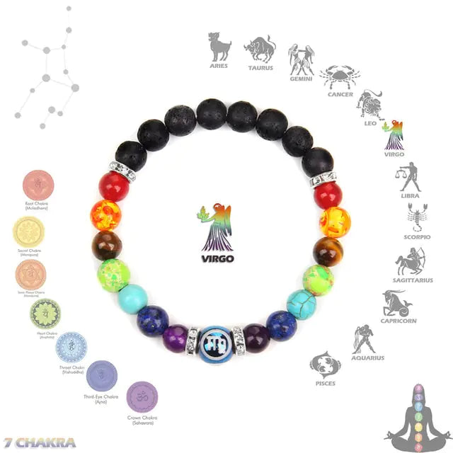 Chakra Constellation Bracelet